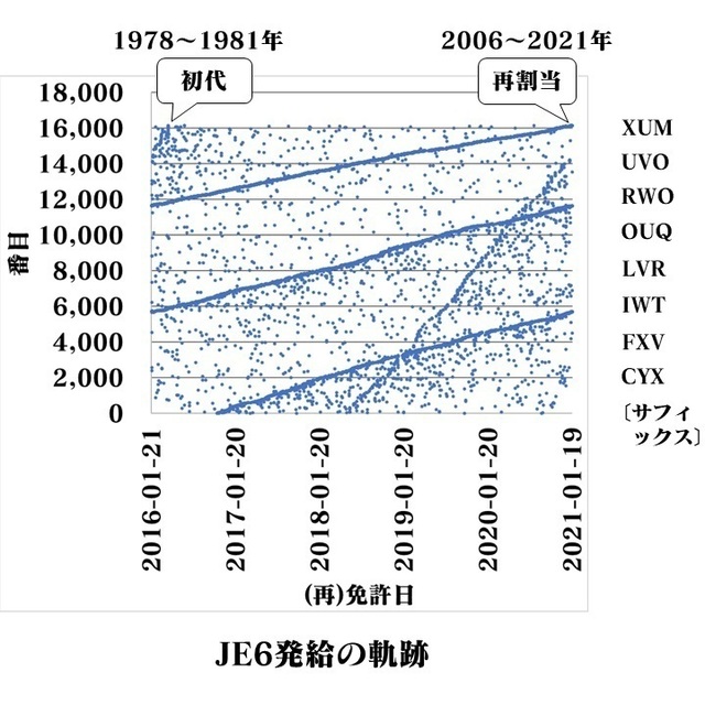 20210126je6-trajectory.jpg
