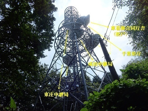 JA/IB-022: CIC