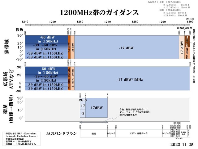 20231125wrc-1200mhz.jpg