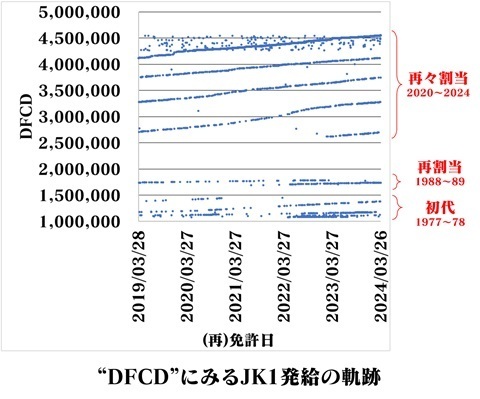 20240401graph-jk1-dfcd.jpg