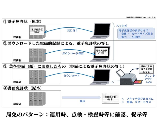 20240514kyokumen-patterns.jpg