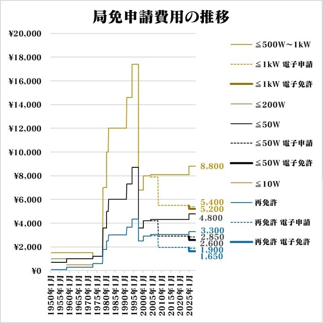 20240531kyokumen-fee.jpg