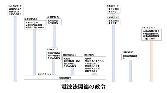 20240531seirei.jpg