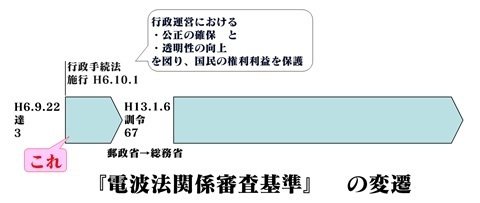 20250216kijun-hensen.jpg