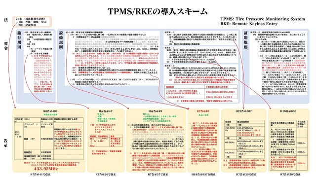 20250227tpms-rke.jpg