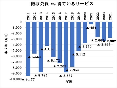 20250428qsl-benefit.jpg