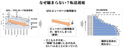 20250428qsl-reason.jpg
