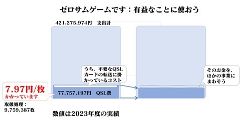 20250428qsl-zerosum.jpg